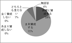 研修会の様子